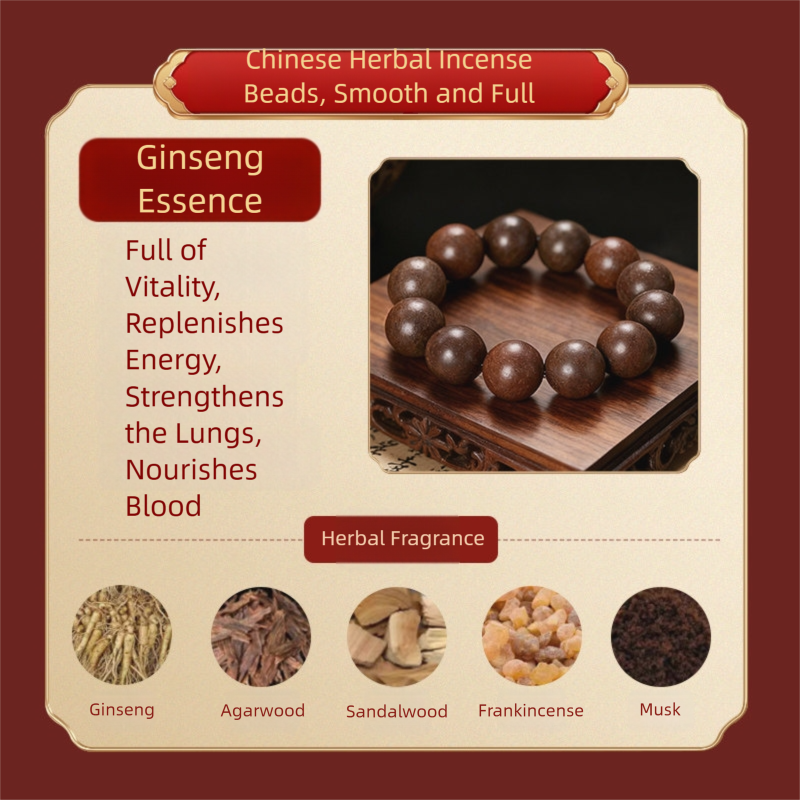 Five Elements Harmony: Traditional Handmade Aromatic Herbal Bead Bracelet